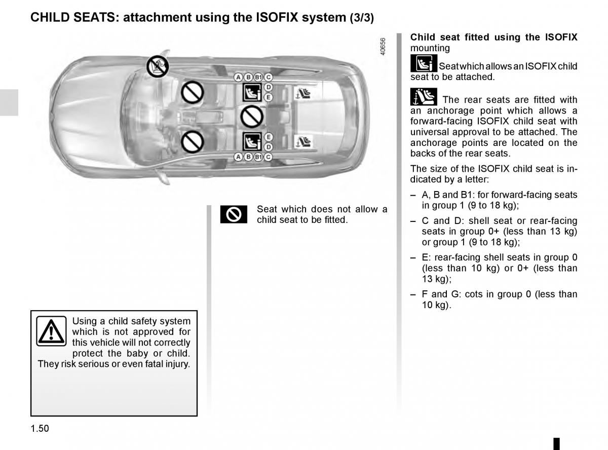 Renault Talisman owners manual / page 56