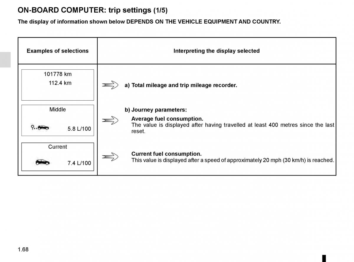 Renault Talisman owners manual / page 74