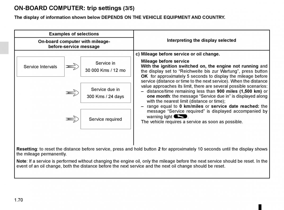 Renault Talisman owners manual / page 76