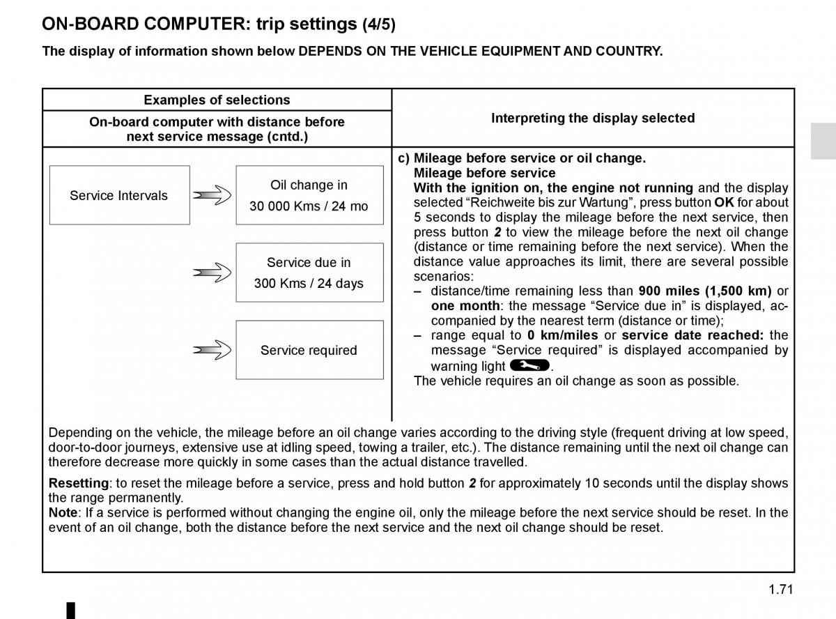 Renault Talisman owners manual / page 77