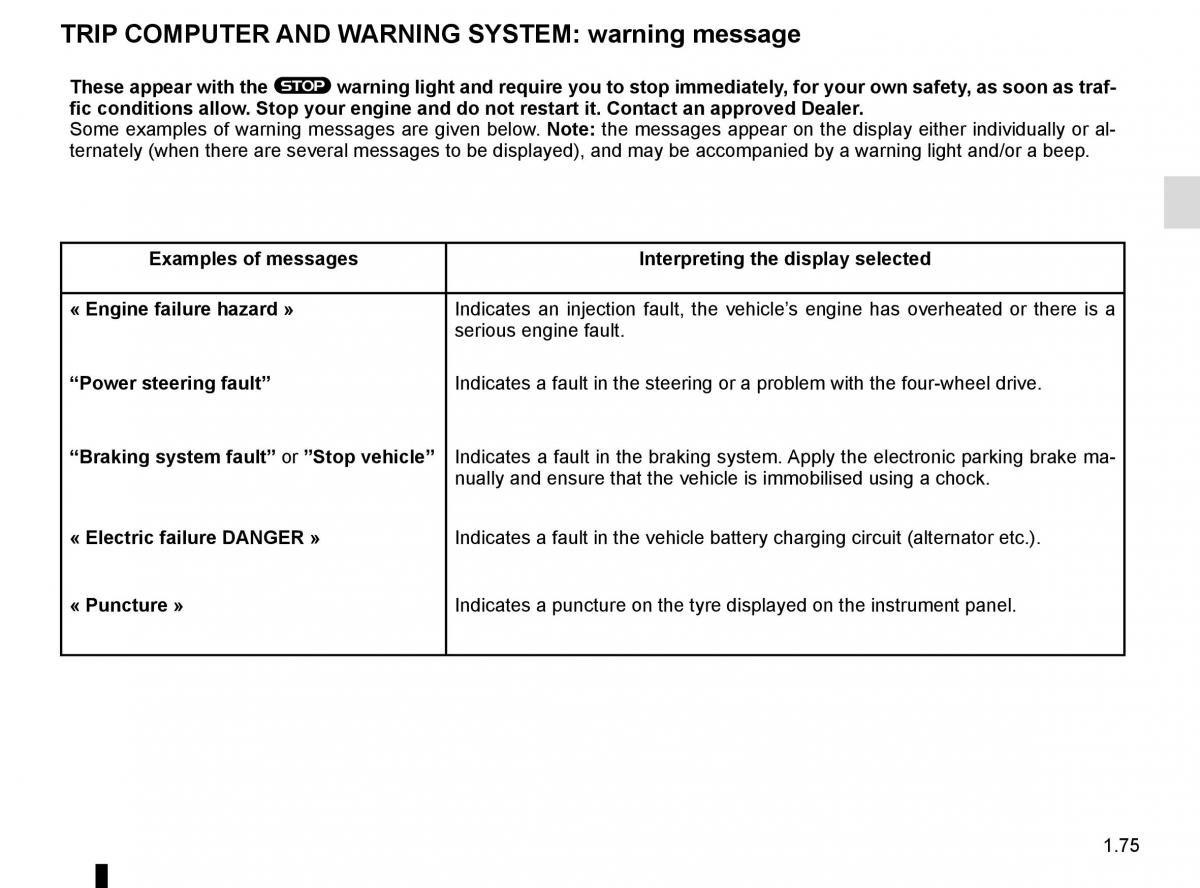 Renault Talisman owners manual / page 81