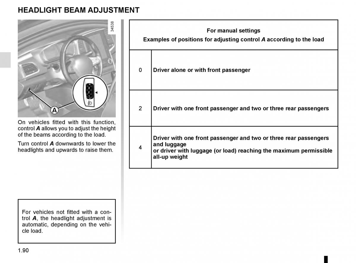 Renault Talisman owners manual / page 96