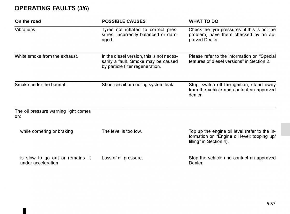 Renault Talisman owners manual / page 297