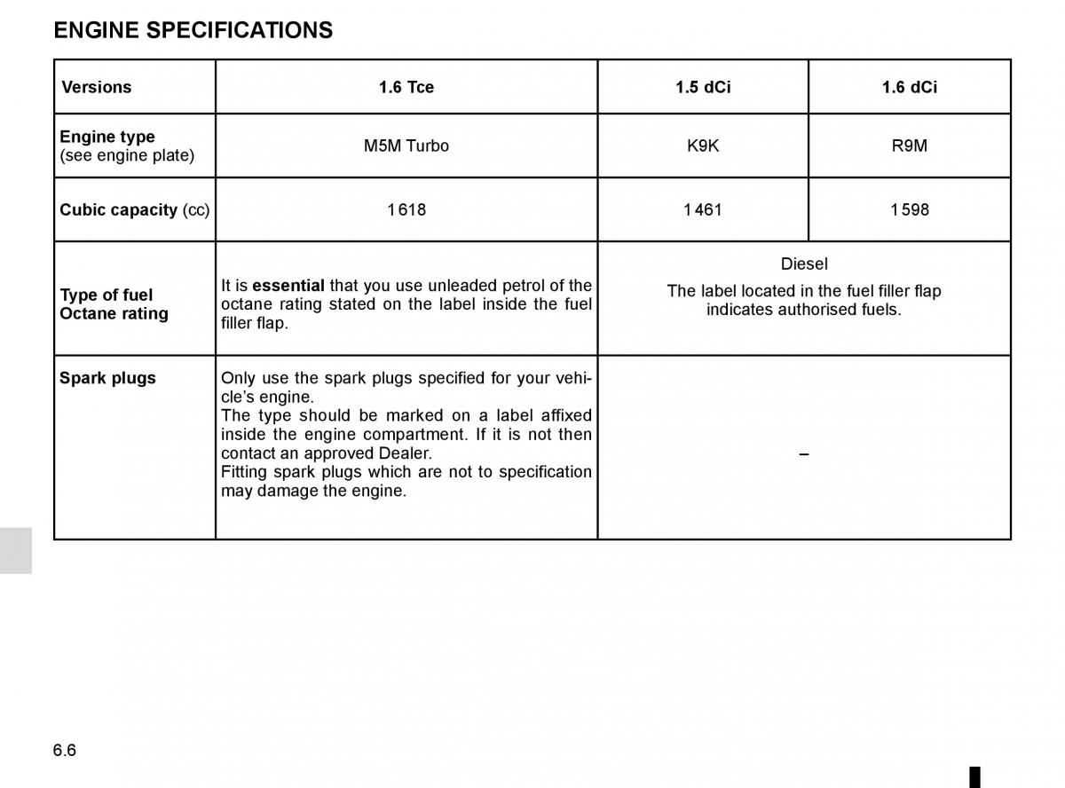 Renault Talisman owners manual / page 306