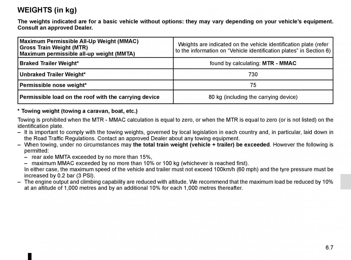 Renault Talisman owners manual / page 307