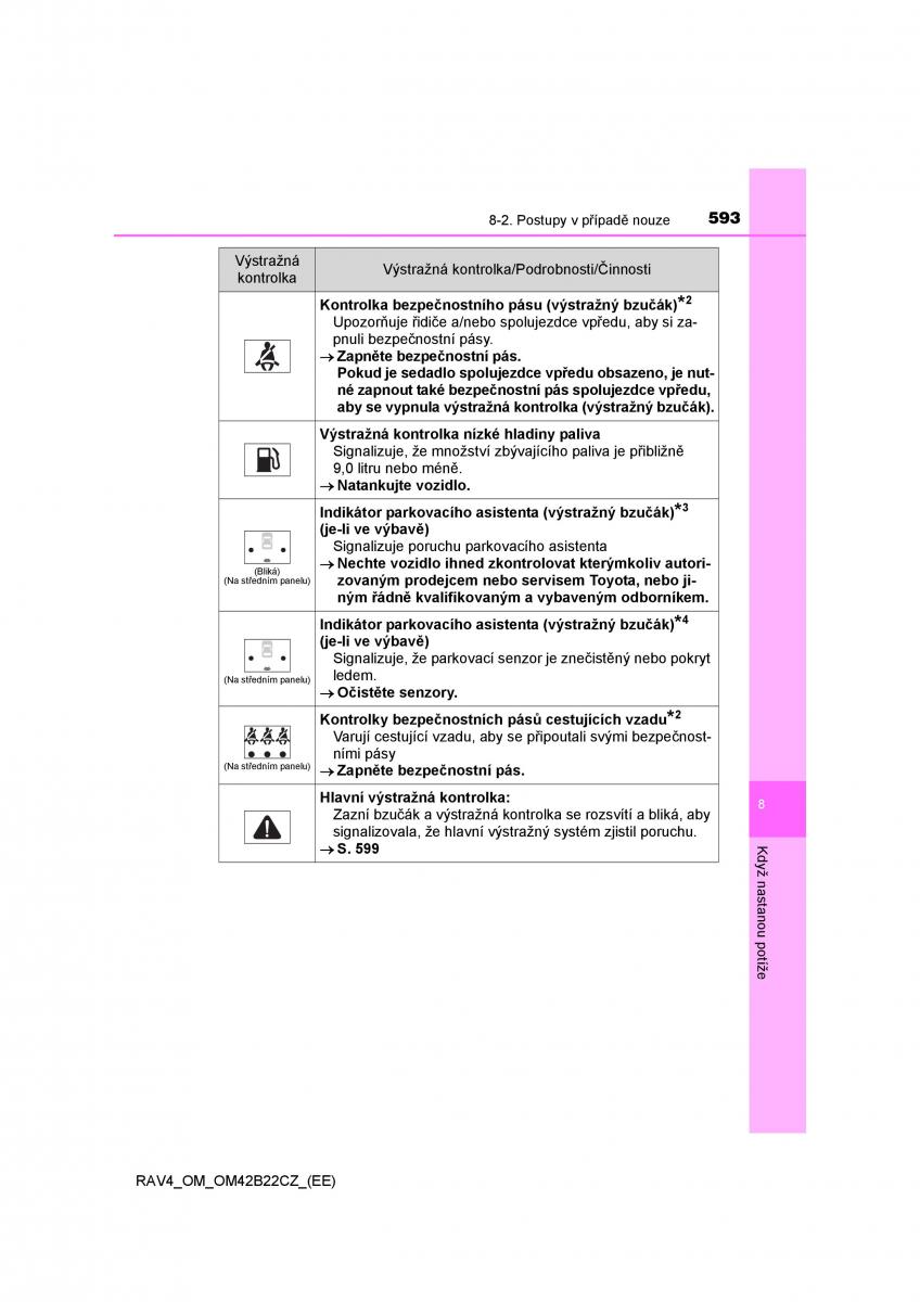 Toyota RAV4 IV 4 navod k obsludze / page 593