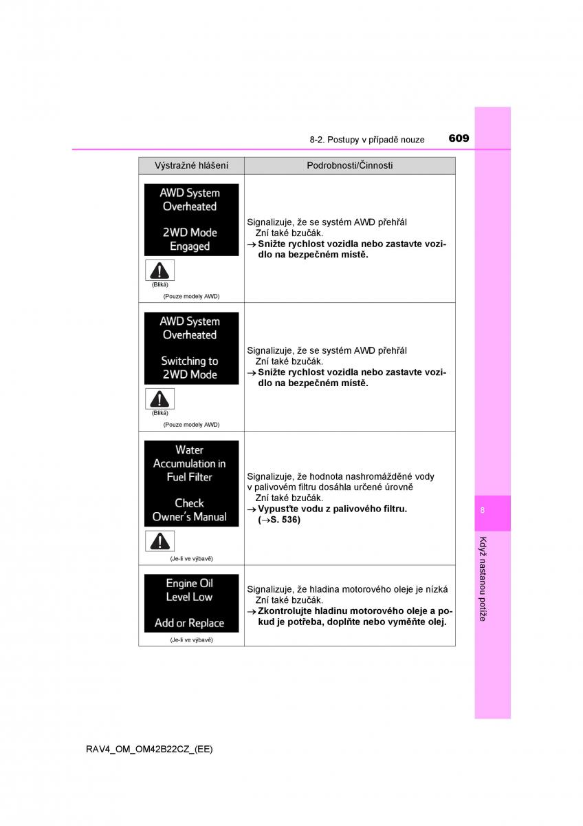 Toyota RAV4 IV 4 navod k obsludze / page 609