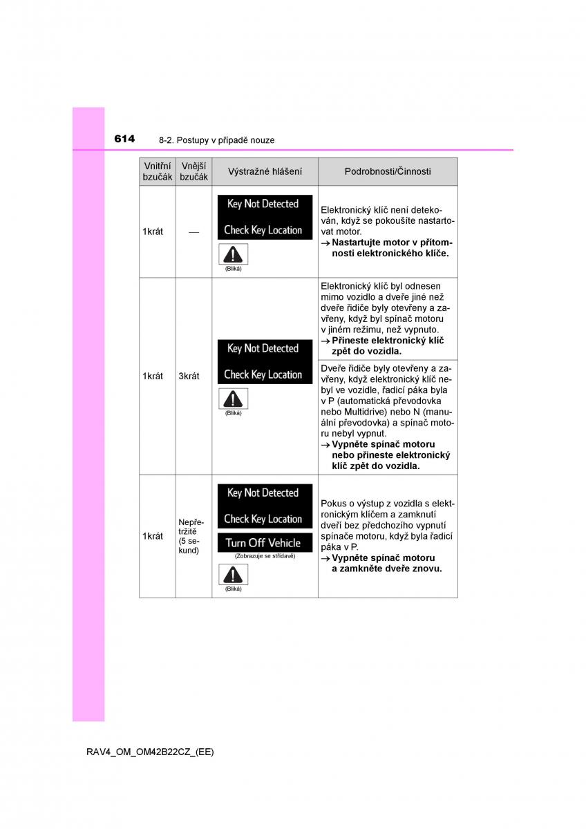 Toyota RAV4 IV 4 navod k obsludze / page 614