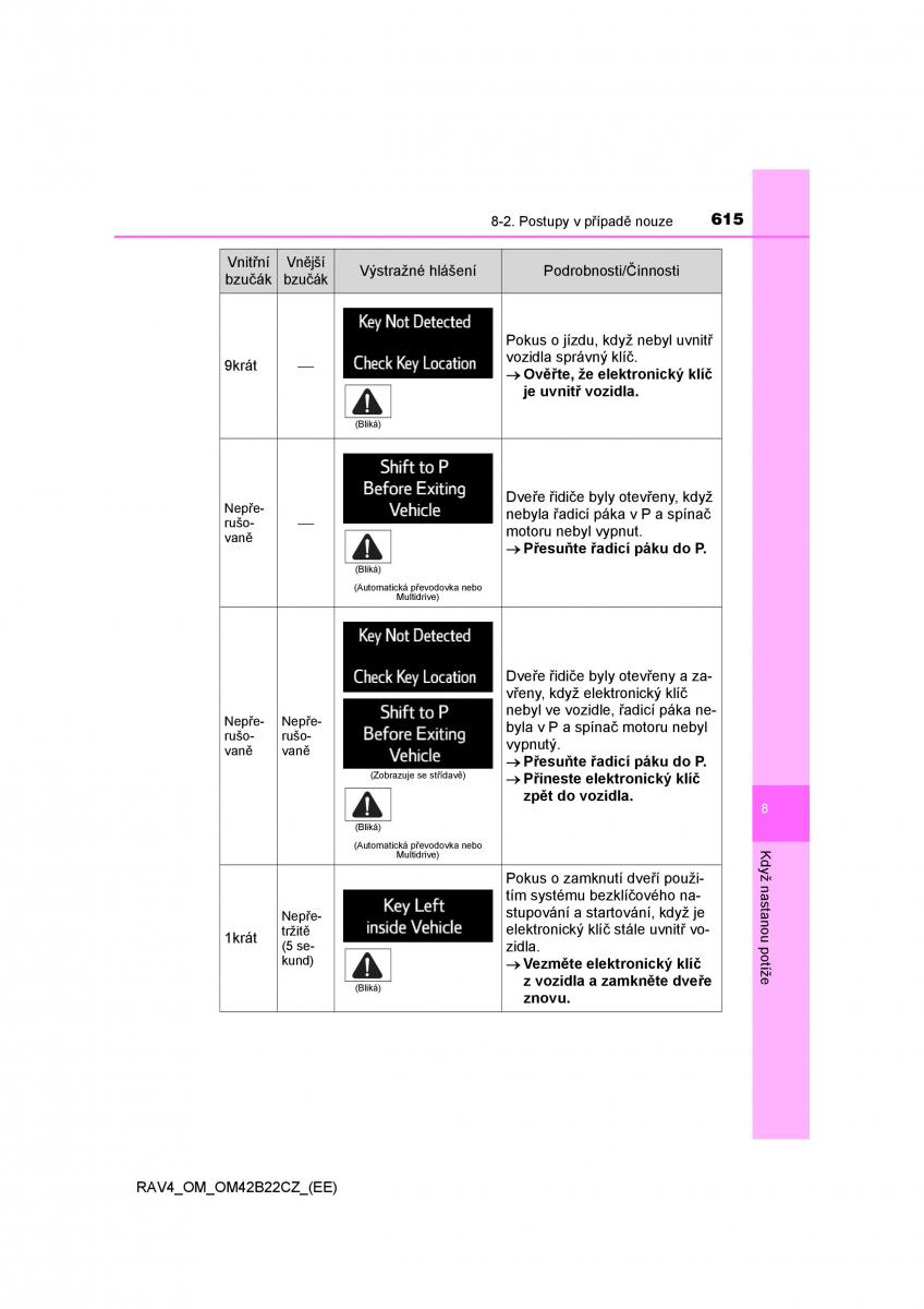 Toyota RAV4 IV 4 navod k obsludze / page 615