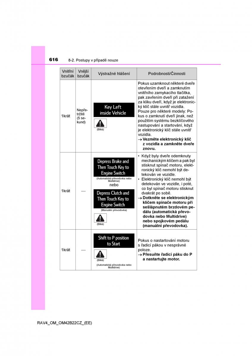 Toyota RAV4 IV 4 navod k obsludze / page 616