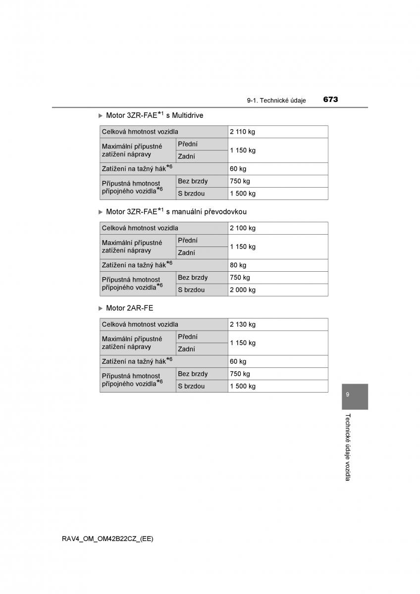 Toyota RAV4 IV 4 navod k obsludze / page 673