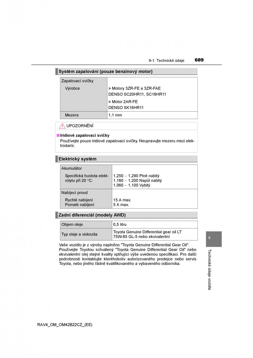 Toyota RAV4 IV 4 navod k obsludze / page 689