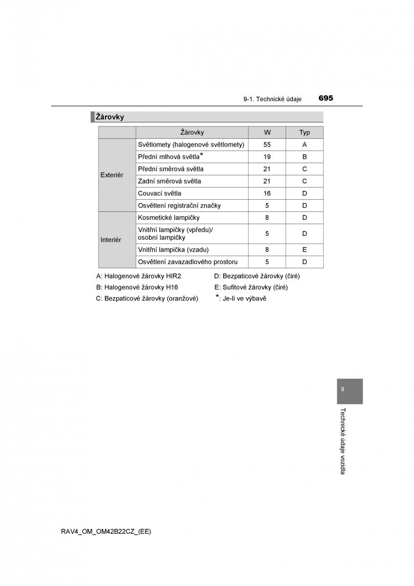 Toyota RAV4 IV 4 navod k obsludze / page 695