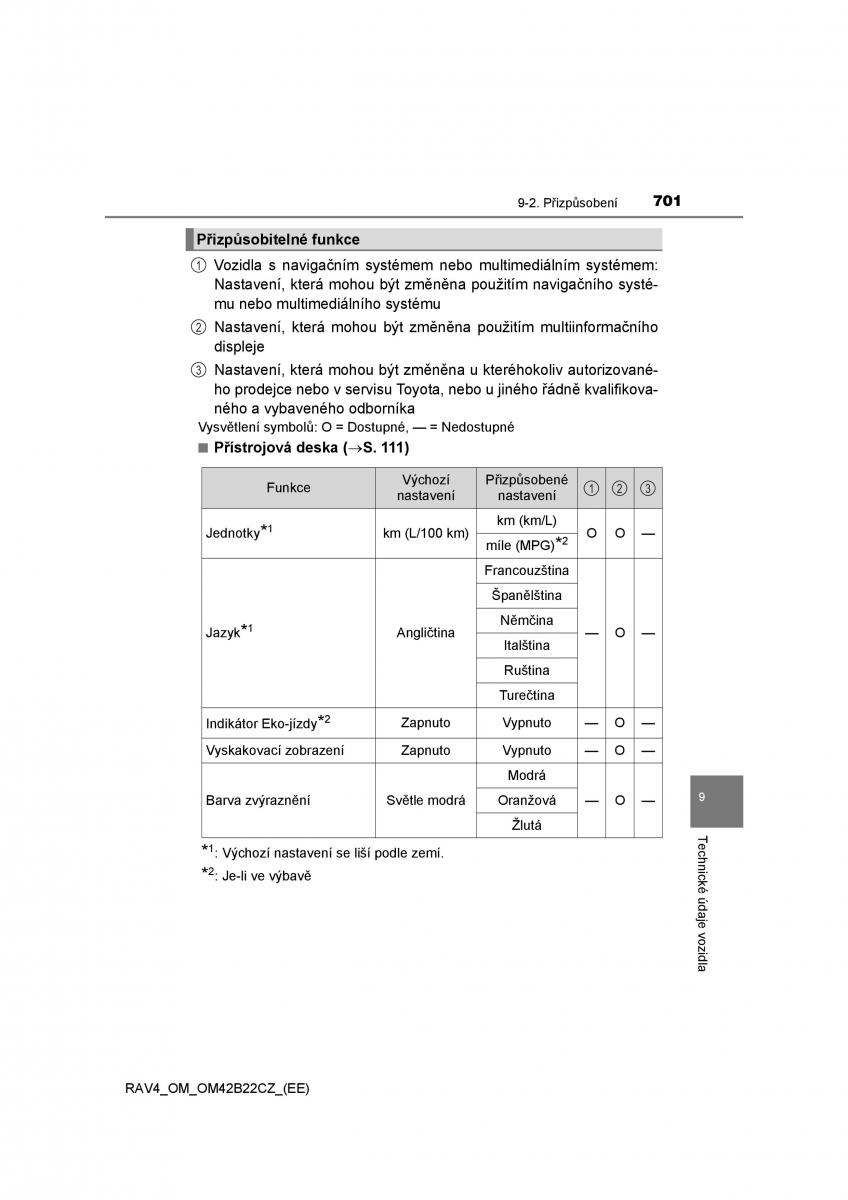 Toyota RAV4 IV 4 navod k obsludze / page 701