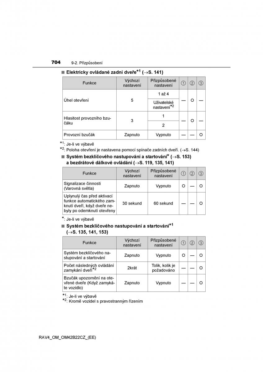 Toyota RAV4 IV 4 navod k obsludze / page 704