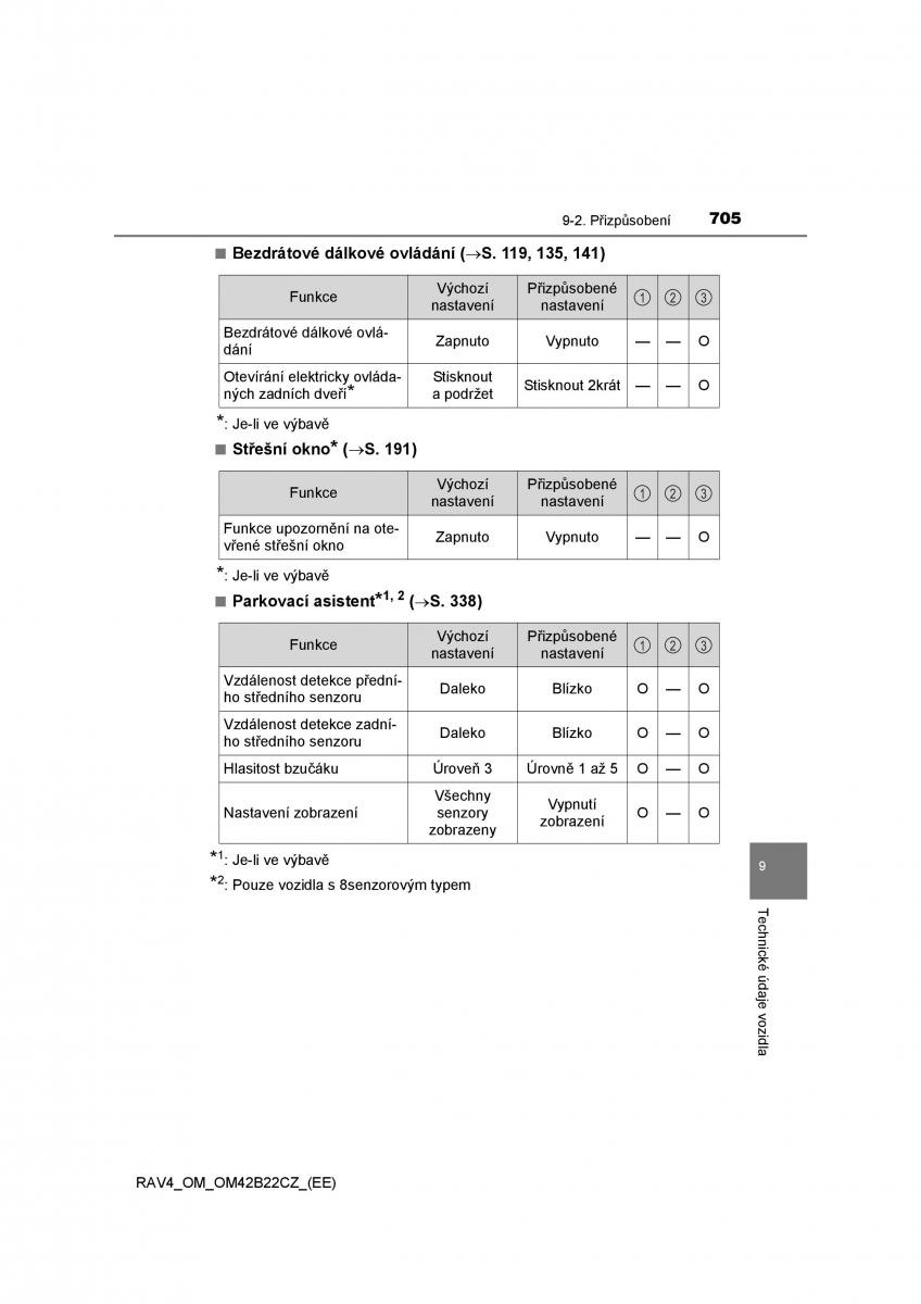 Toyota RAV4 IV 4 navod k obsludze / page 705