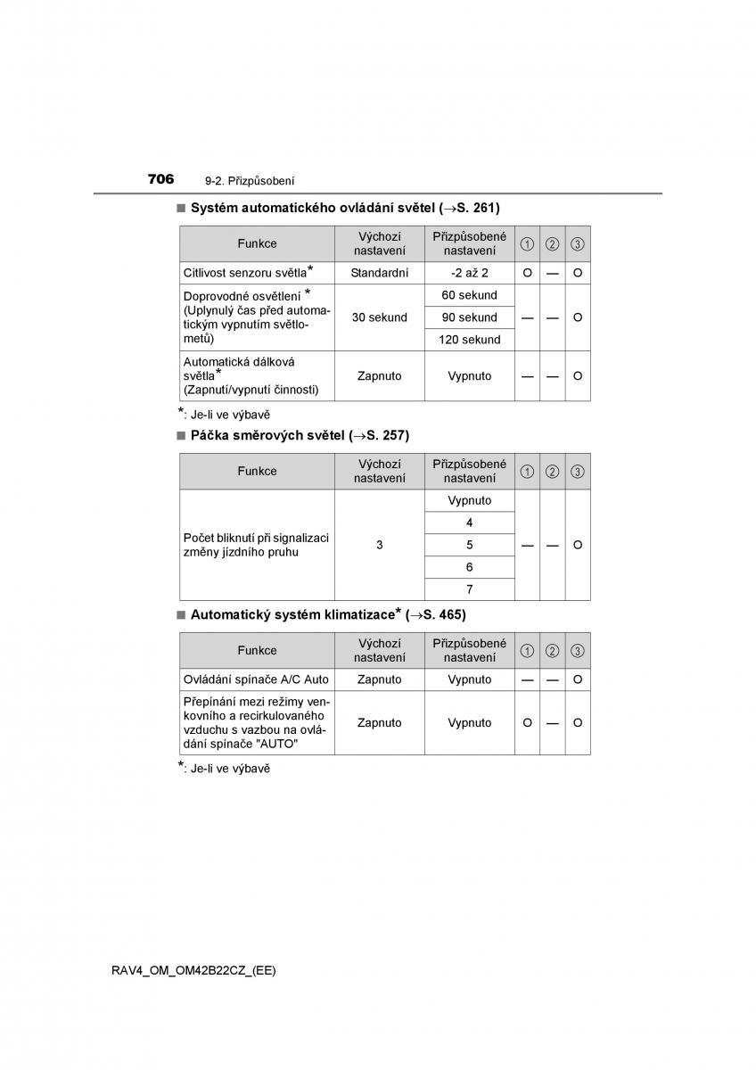 Toyota RAV4 IV 4 navod k obsludze / page 706