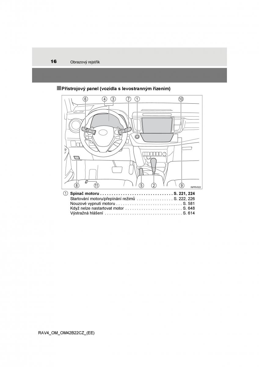 Toyota RAV4 IV 4 navod k obsludze / page 16