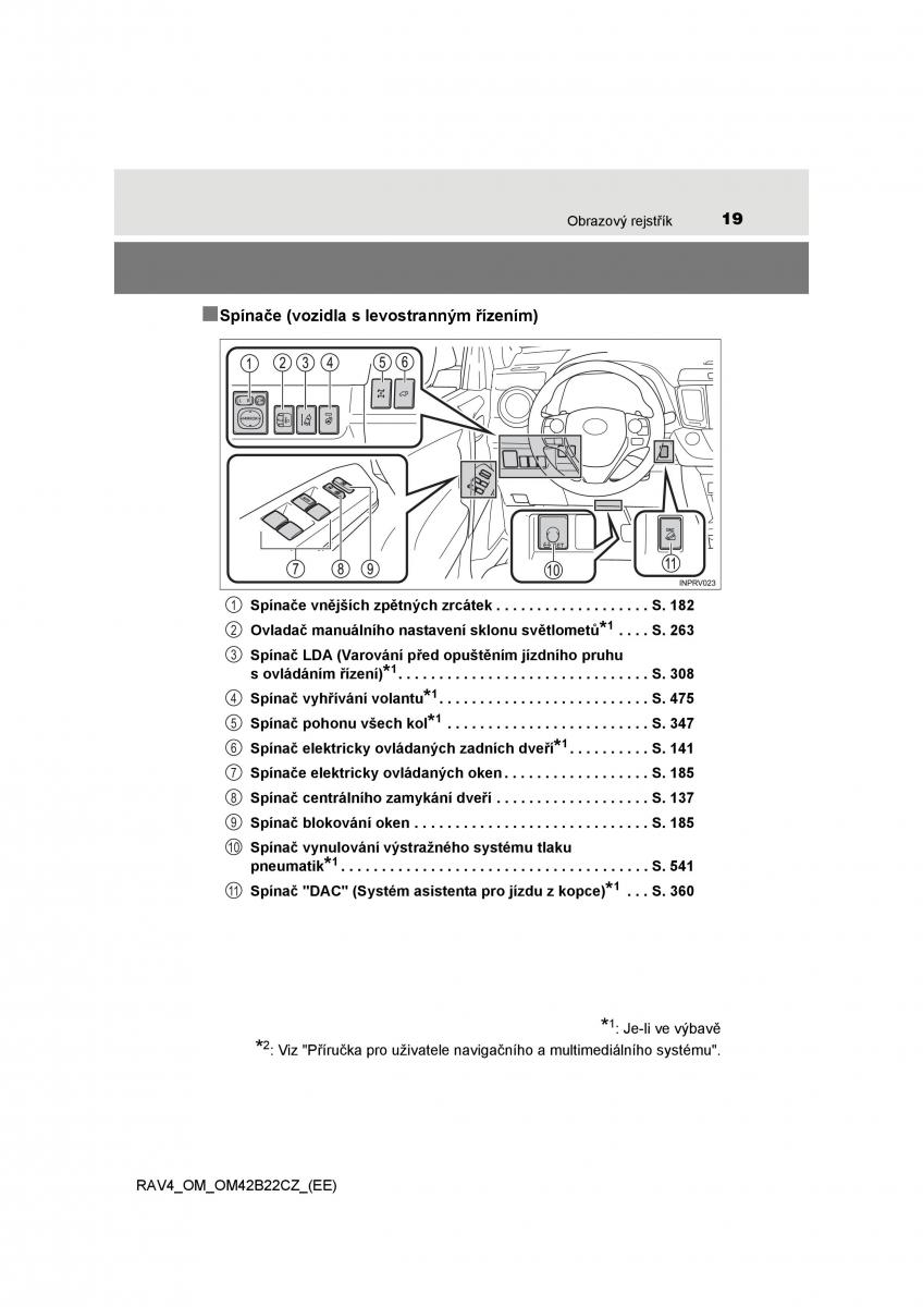 Toyota RAV4 IV 4 navod k obsludze / page 19