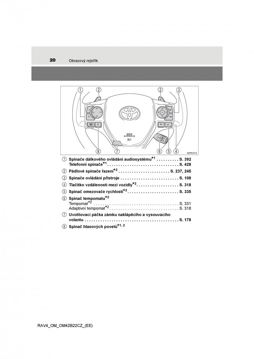 Toyota RAV4 IV 4 navod k obsludze / page 20