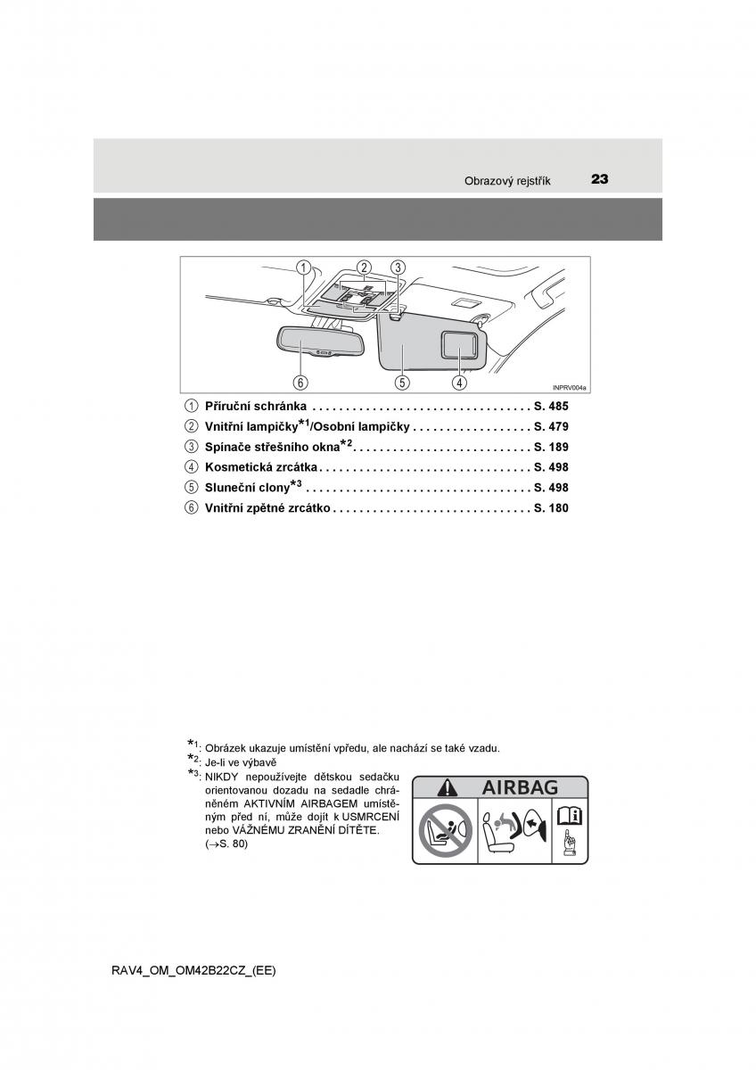 Toyota RAV4 IV 4 navod k obsludze / page 23