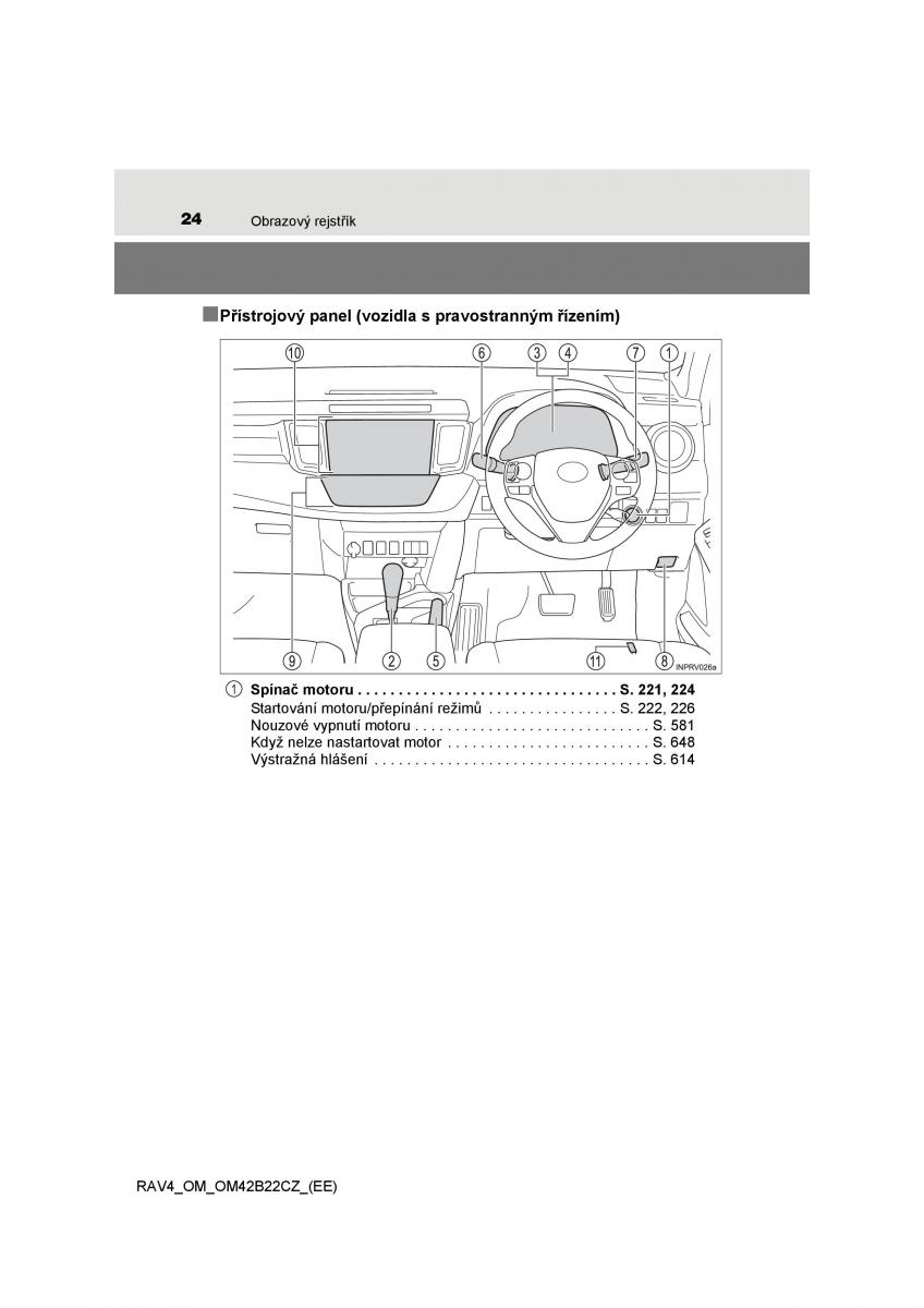 Toyota RAV4 IV 4 navod k obsludze / page 24