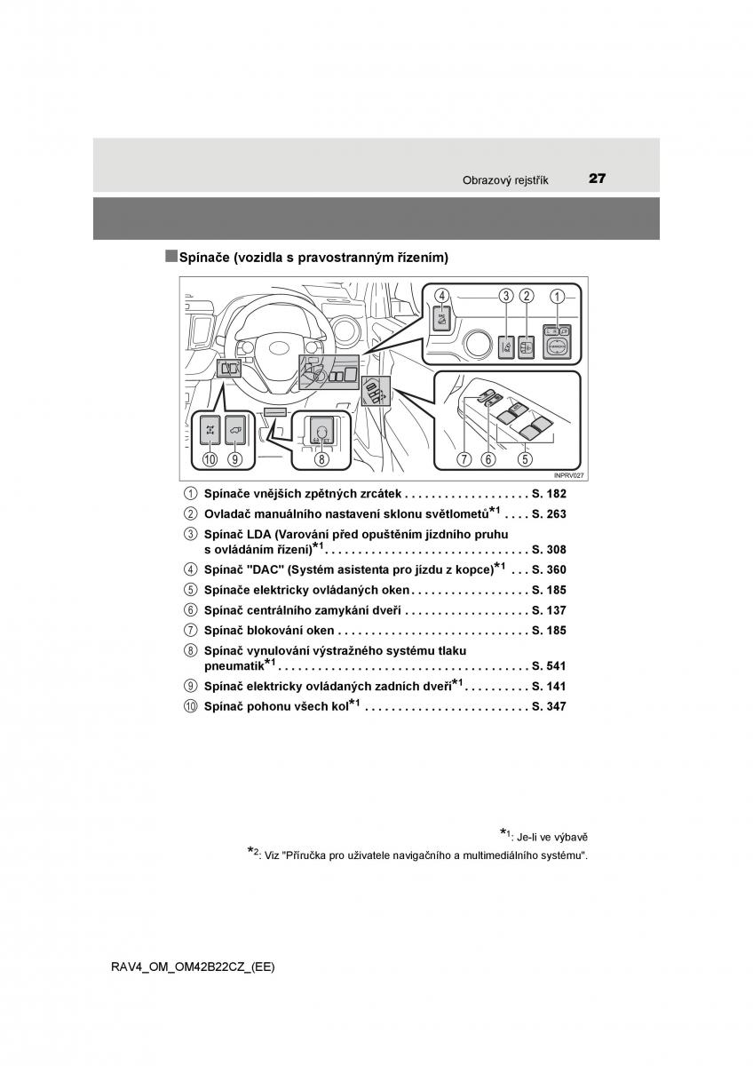 Toyota RAV4 IV 4 navod k obsludze / page 27