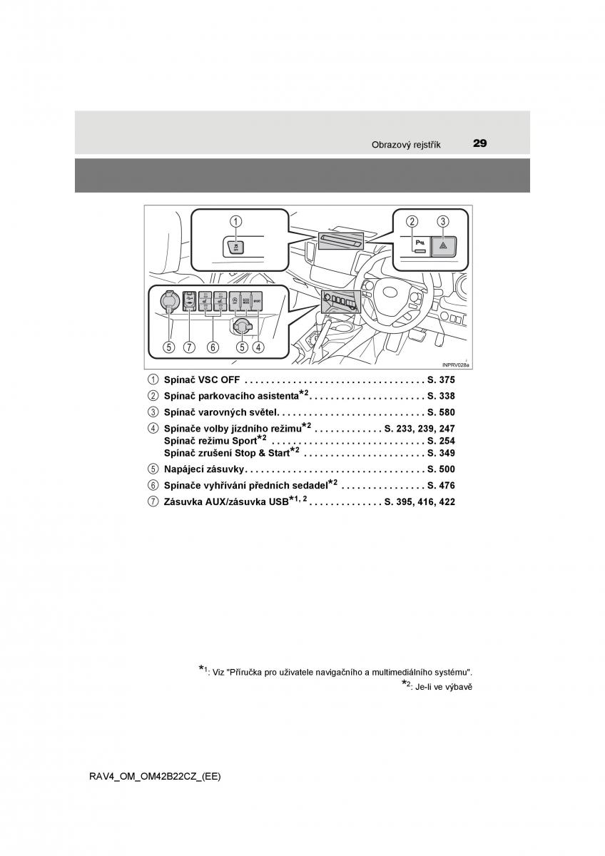 Toyota RAV4 IV 4 navod k obsludze / page 29