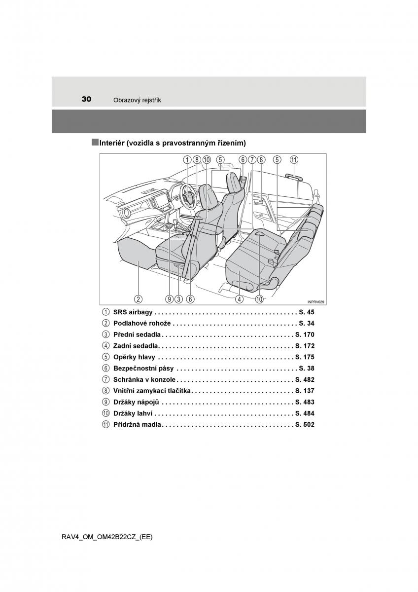 Toyota RAV4 IV 4 navod k obsludze / page 30