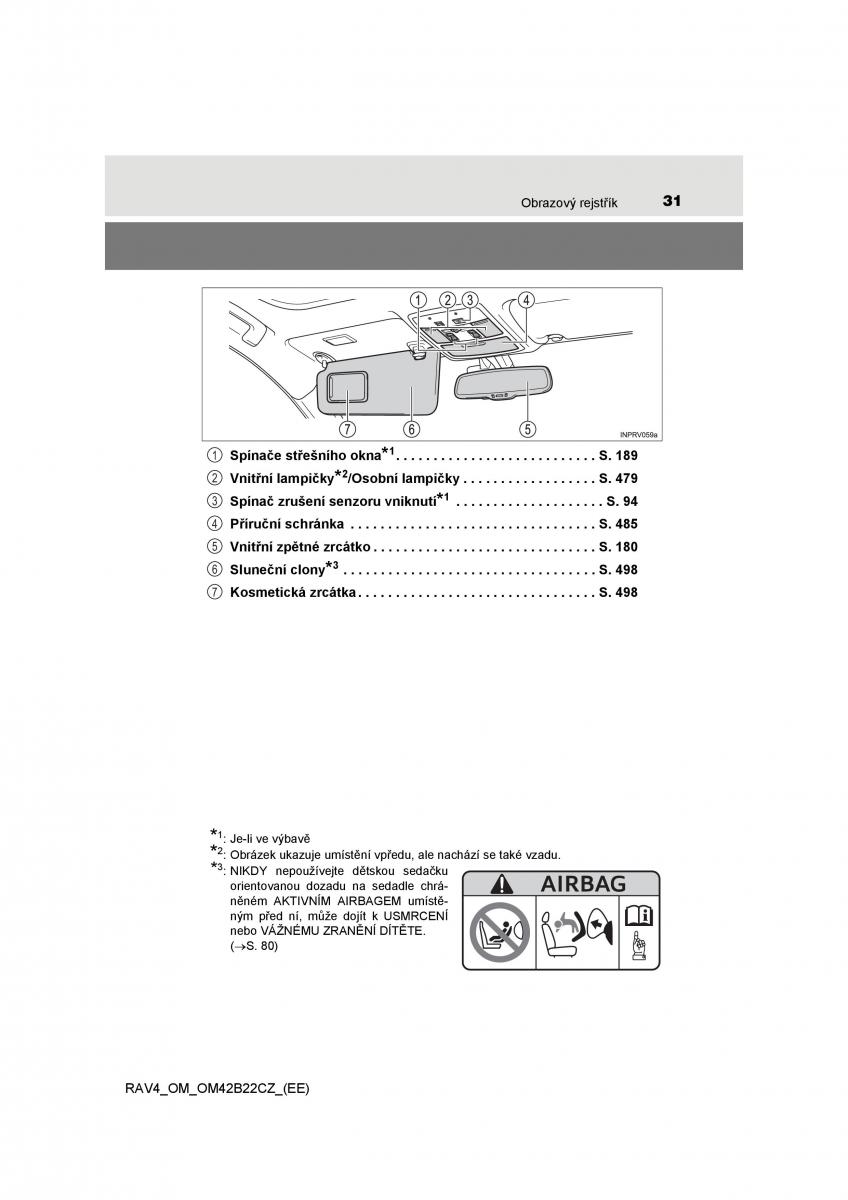 Toyota RAV4 IV 4 navod k obsludze / page 31