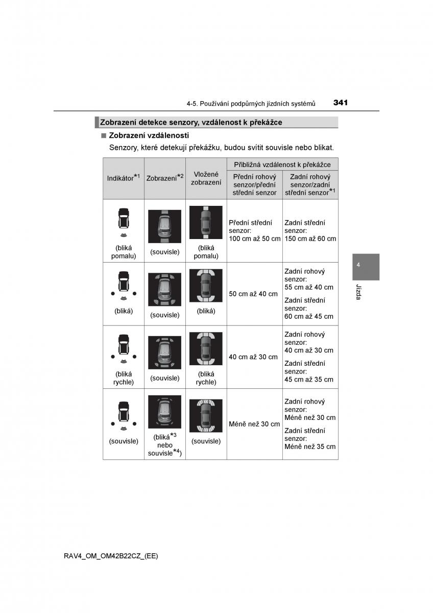 Toyota RAV4 IV 4 navod k obsludze / page 341