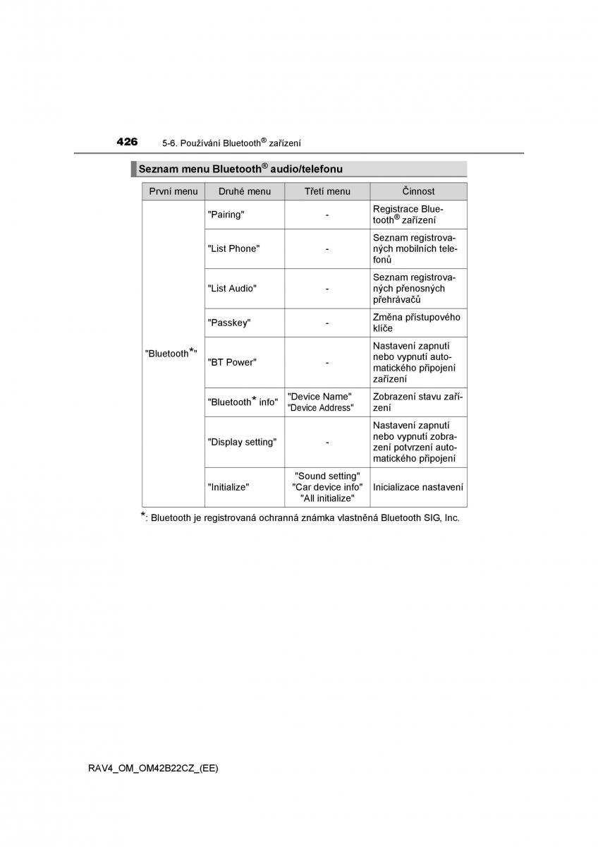 Toyota RAV4 IV 4 navod k obsludze / page 426