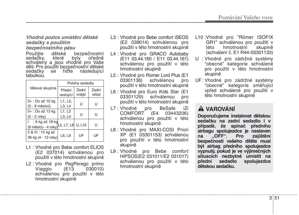 KIA Rio Pride DE navod k obsludze / page 61