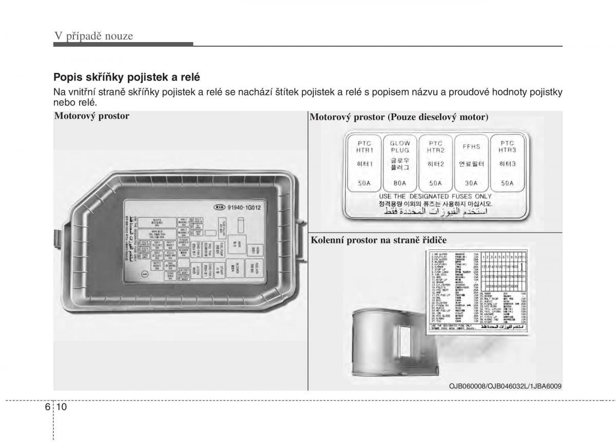 KIA Rio Pride DE navod k obsludze / page 234