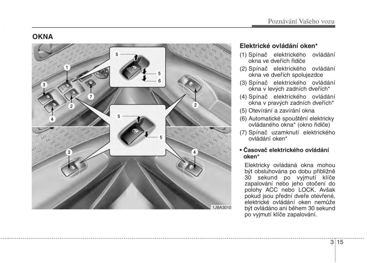 KIA Rio Pride DE navod k obsludze / page 25