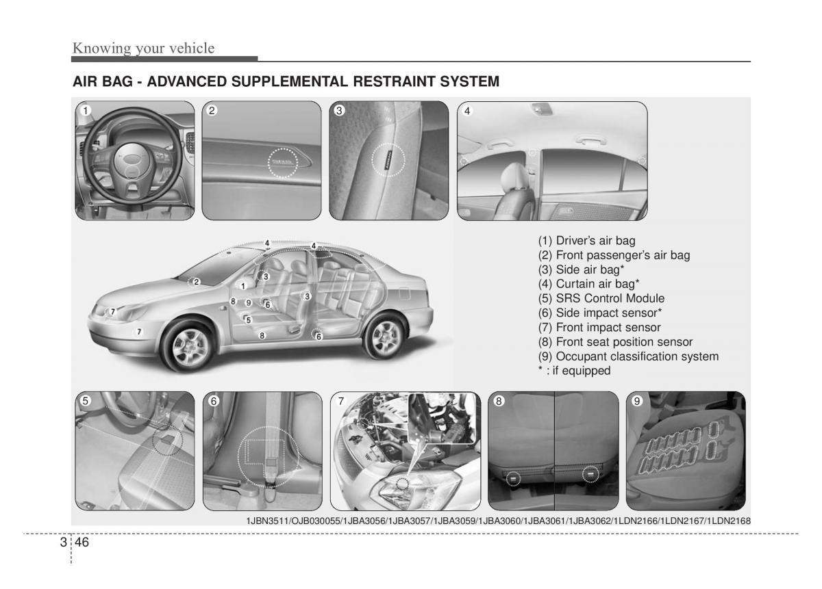 KIA Rio Pride DE owners manual / page 59