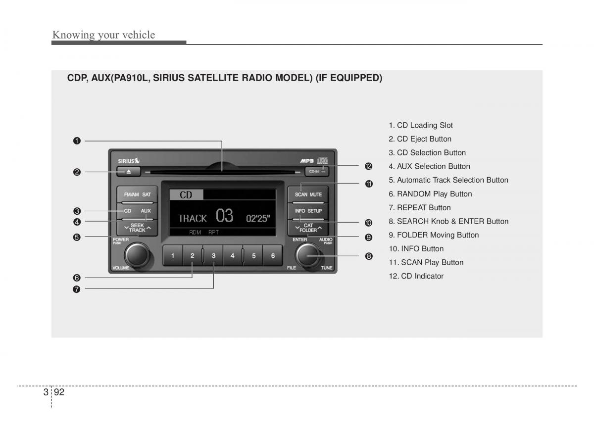 KIA Rio Pride DE owners manual / page 105