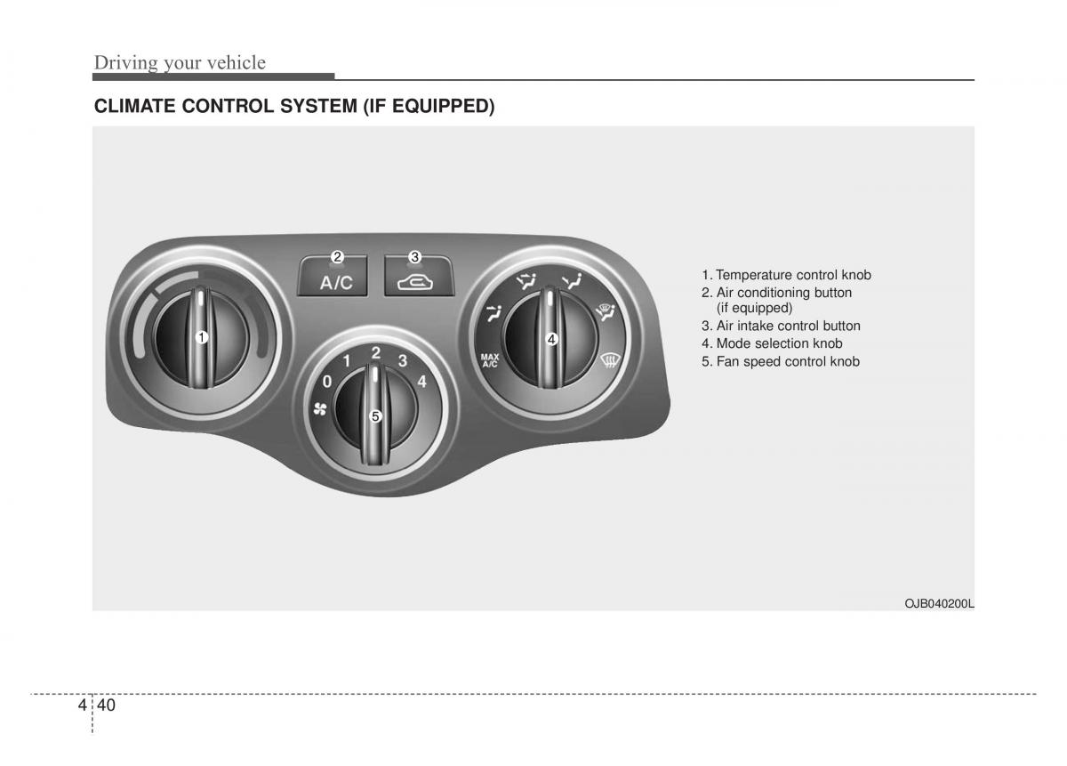 KIA Rio Pride DE owners manual / page 166