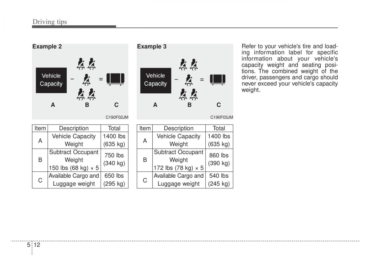 KIA Rio Pride DE owners manual / page 186