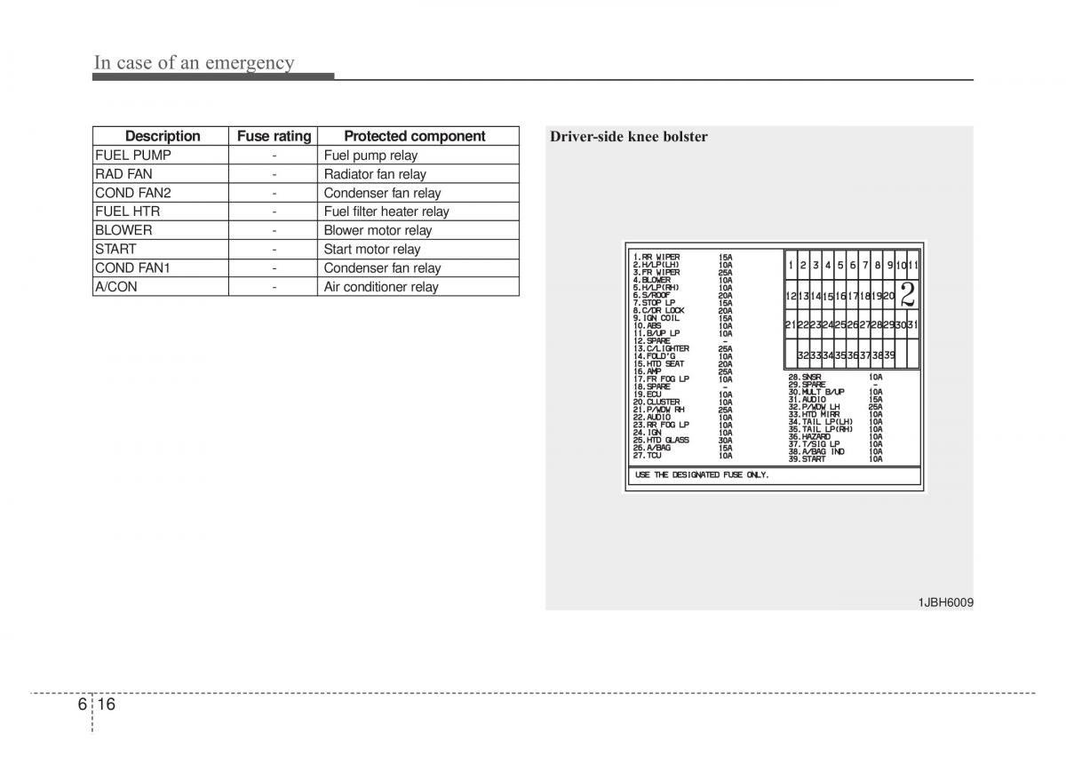 KIA Rio Pride DE owners manual / page 207