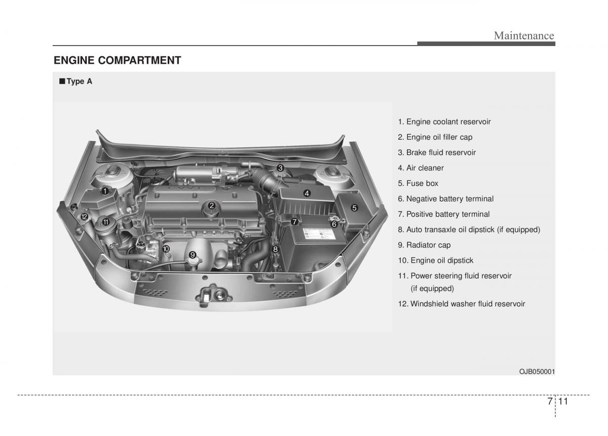 KIA Rio Pride DE owners manual / page 230