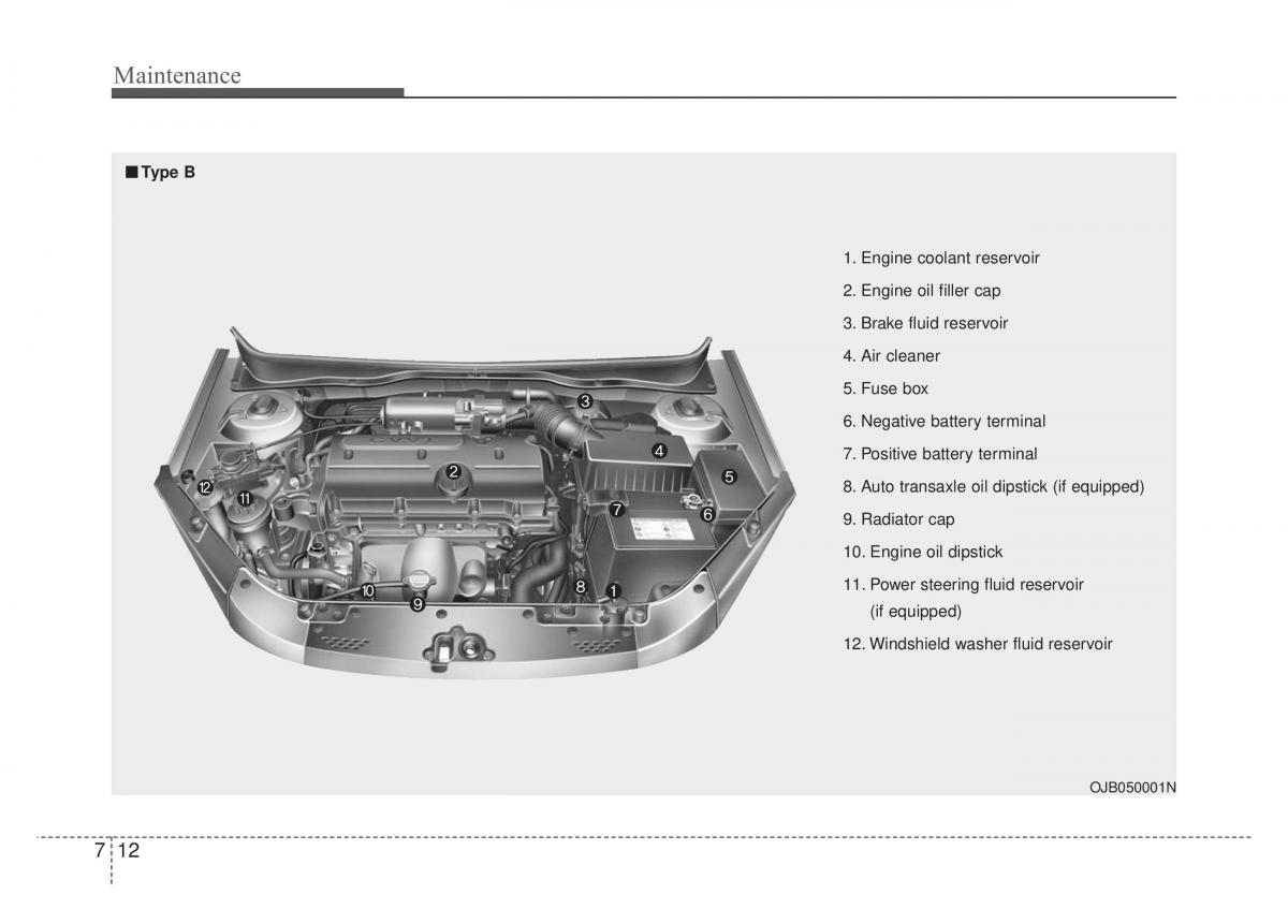 KIA Rio Pride DE owners manual / page 231