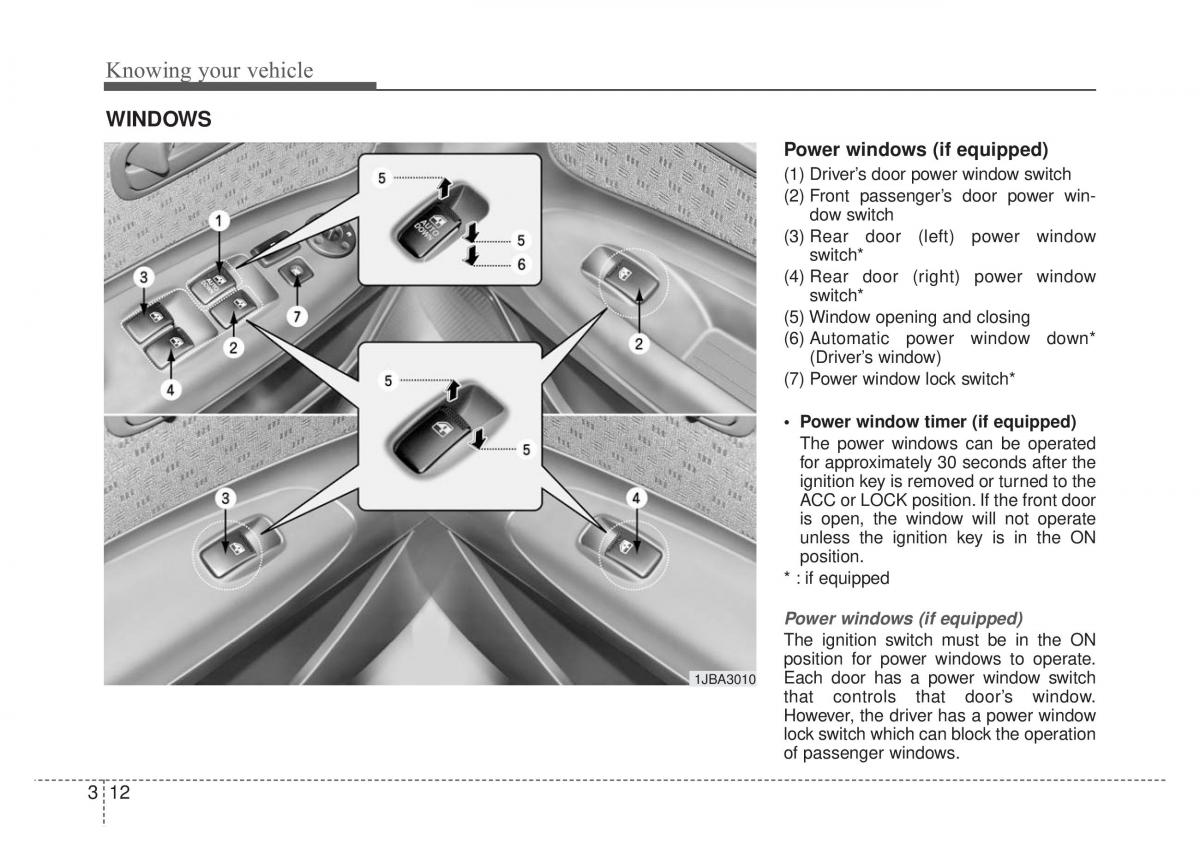 KIA Rio Pride DE owners manual / page 25