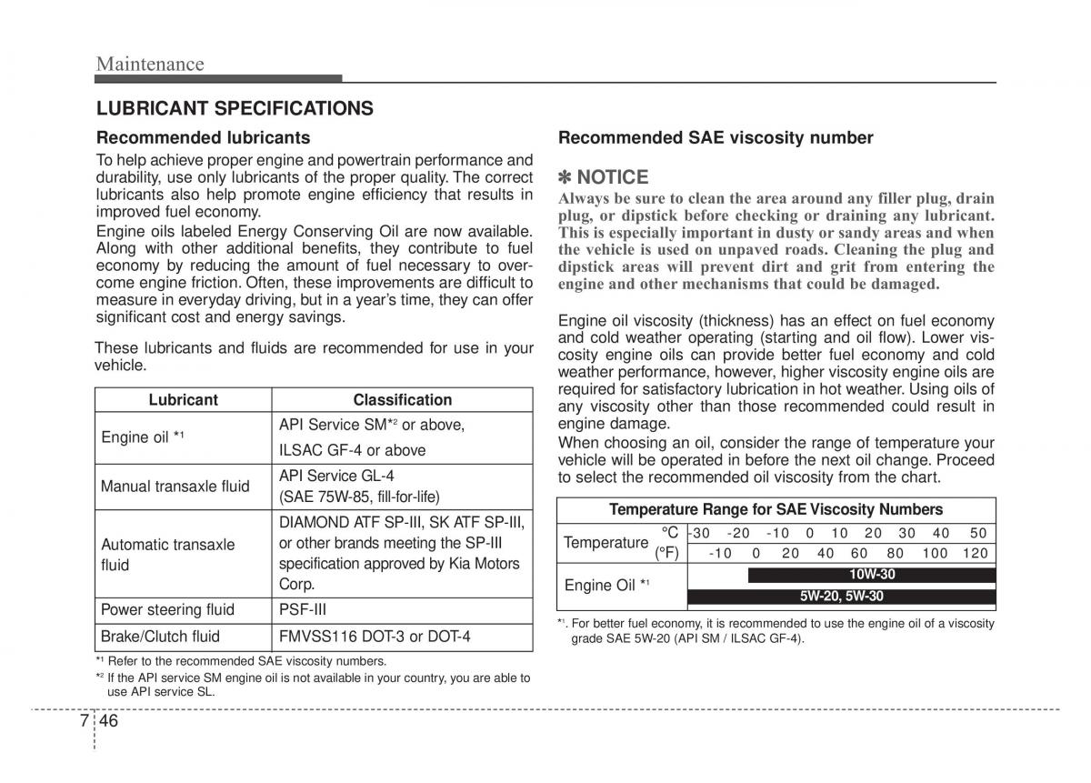 KIA Rio Pride DE owners manual / page 265