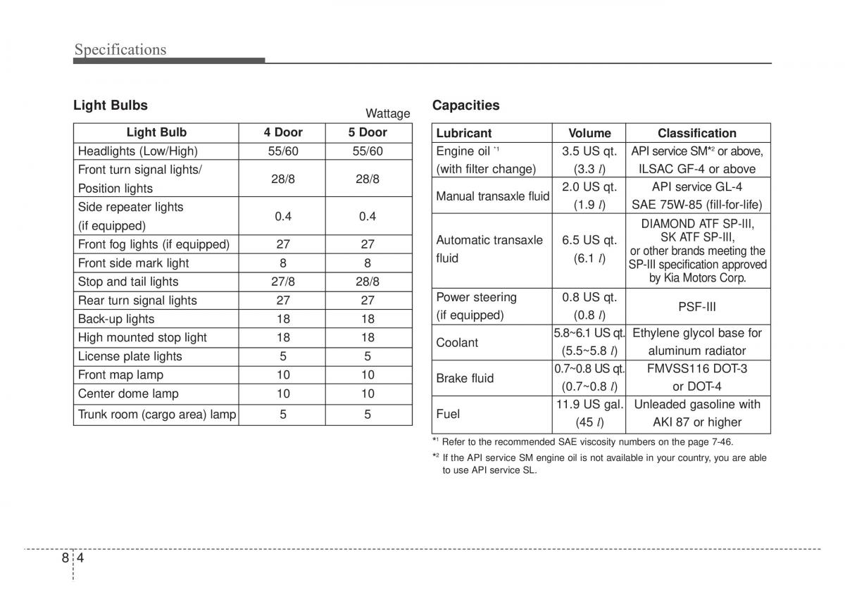 KIA Rio Pride DE owners manual / page 273