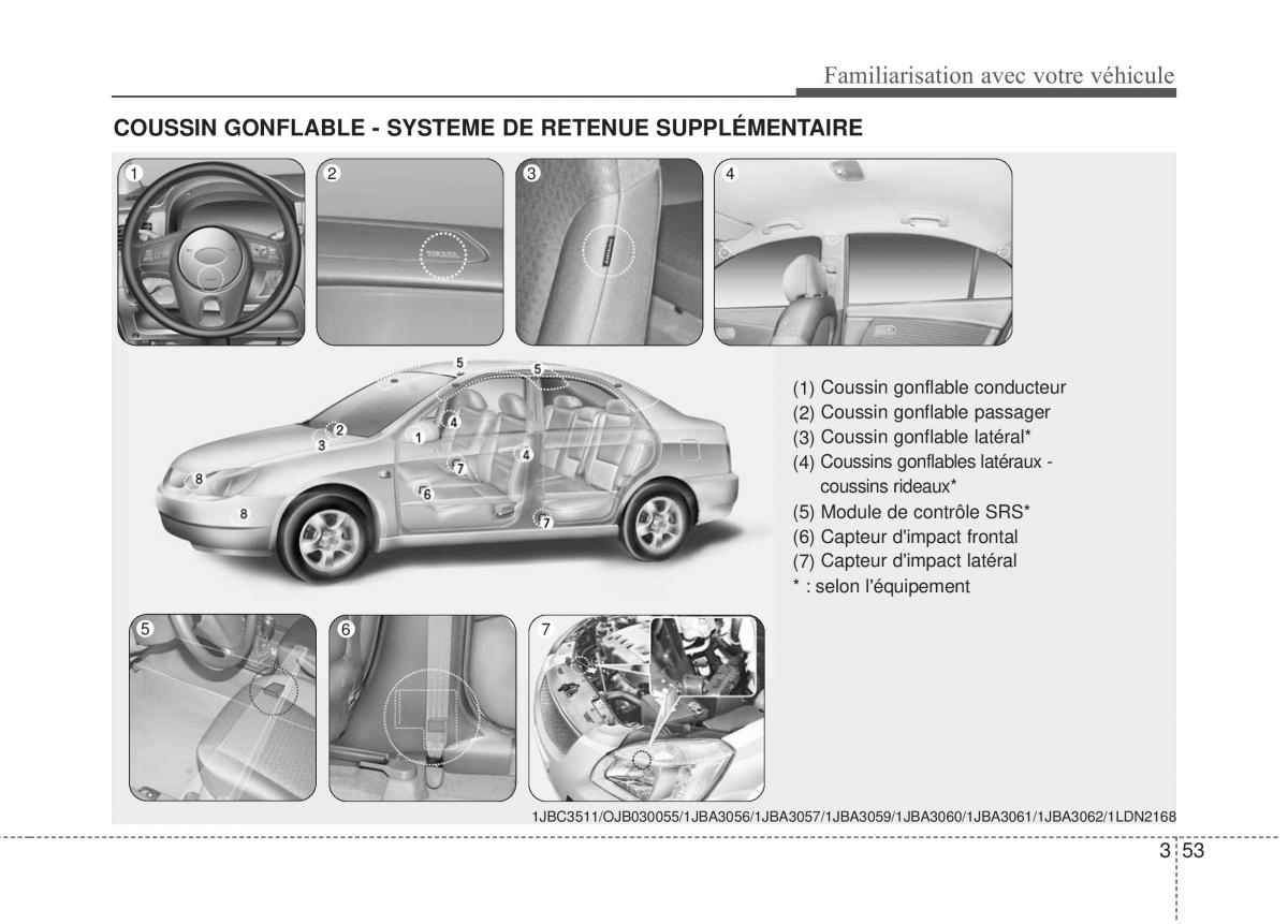 KIA Rio Pride DE manuel du proprietaire / page 63