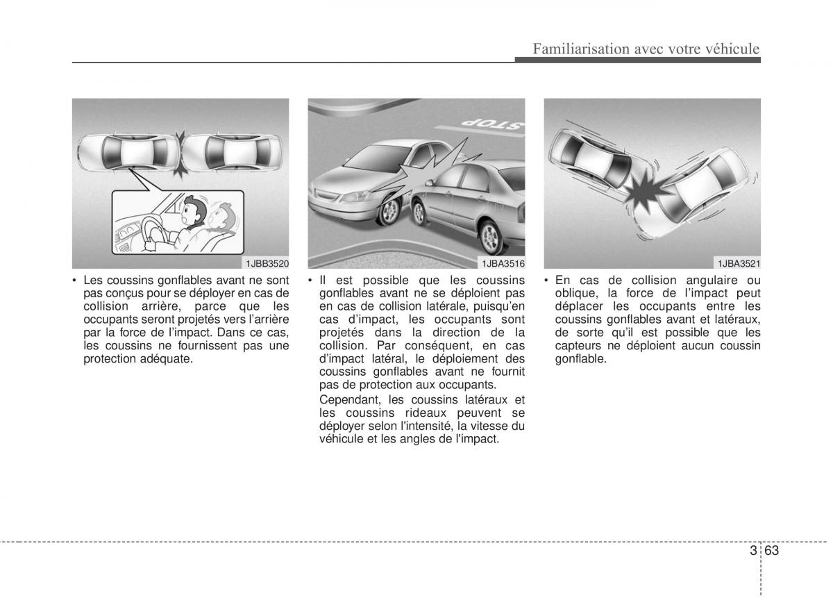 KIA Rio Pride DE manuel du proprietaire / page 73