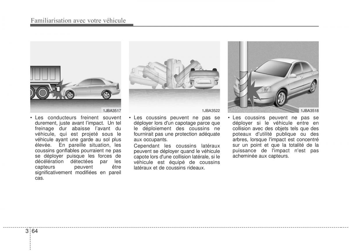 KIA Rio Pride DE manuel du proprietaire / page 74