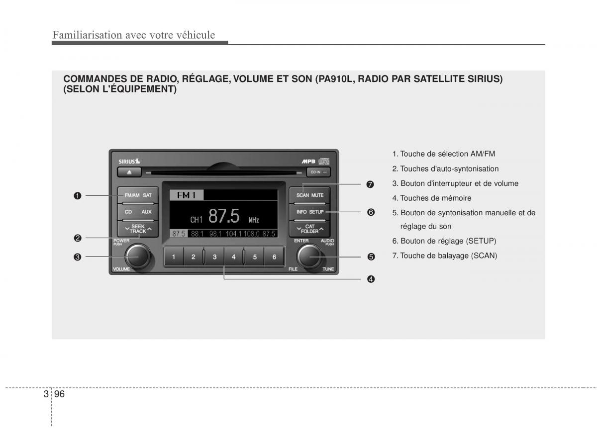 KIA Rio Pride DE manuel du proprietaire / page 106