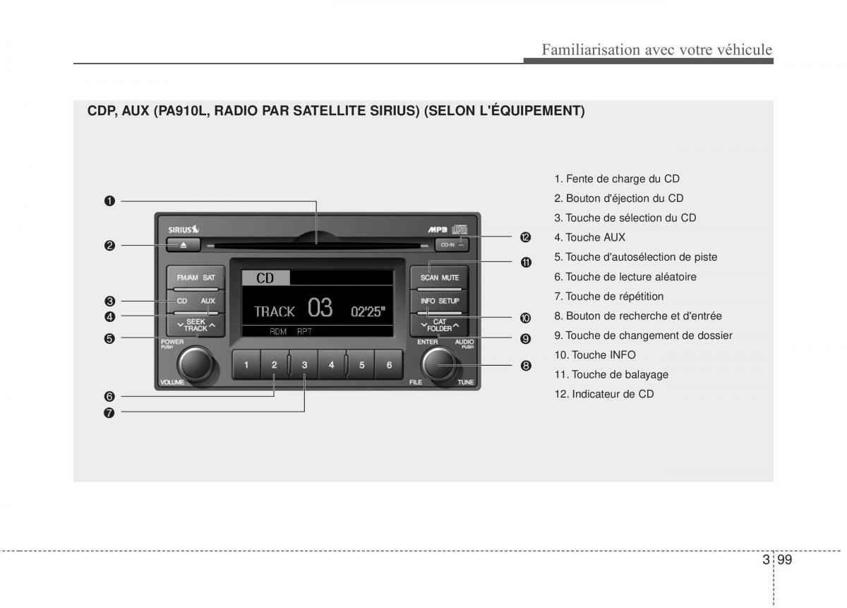 KIA Rio Pride DE manuel du proprietaire / page 109